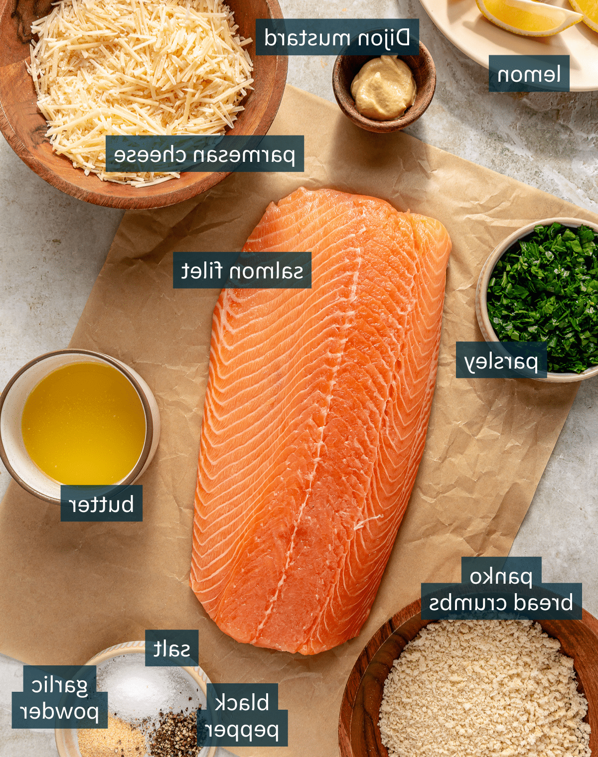 Alle Zutaten für den Parmesan-Lachs, sauber arrangiert auf einem Holztisch.